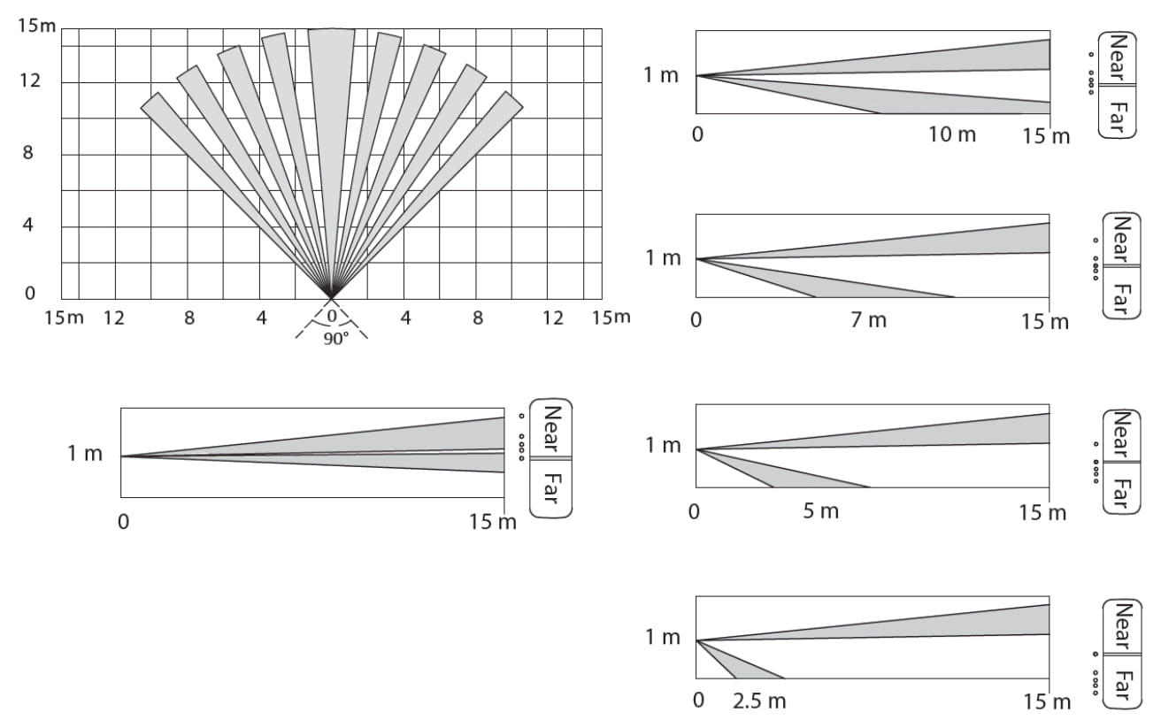 BEZPRZEWODOWA CZUJKA DUALNA MIKROFALA + PIR ARD2251E-W2(868) DAHUA-1689932