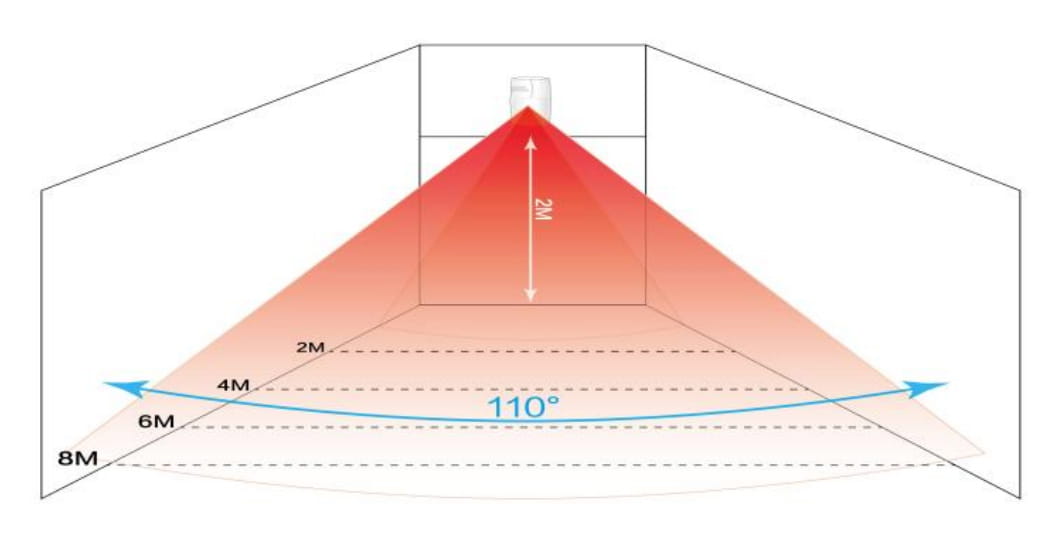 BEZPRZEWODOWA CZUJKA PIR ATLO-AC-AP818-1648457