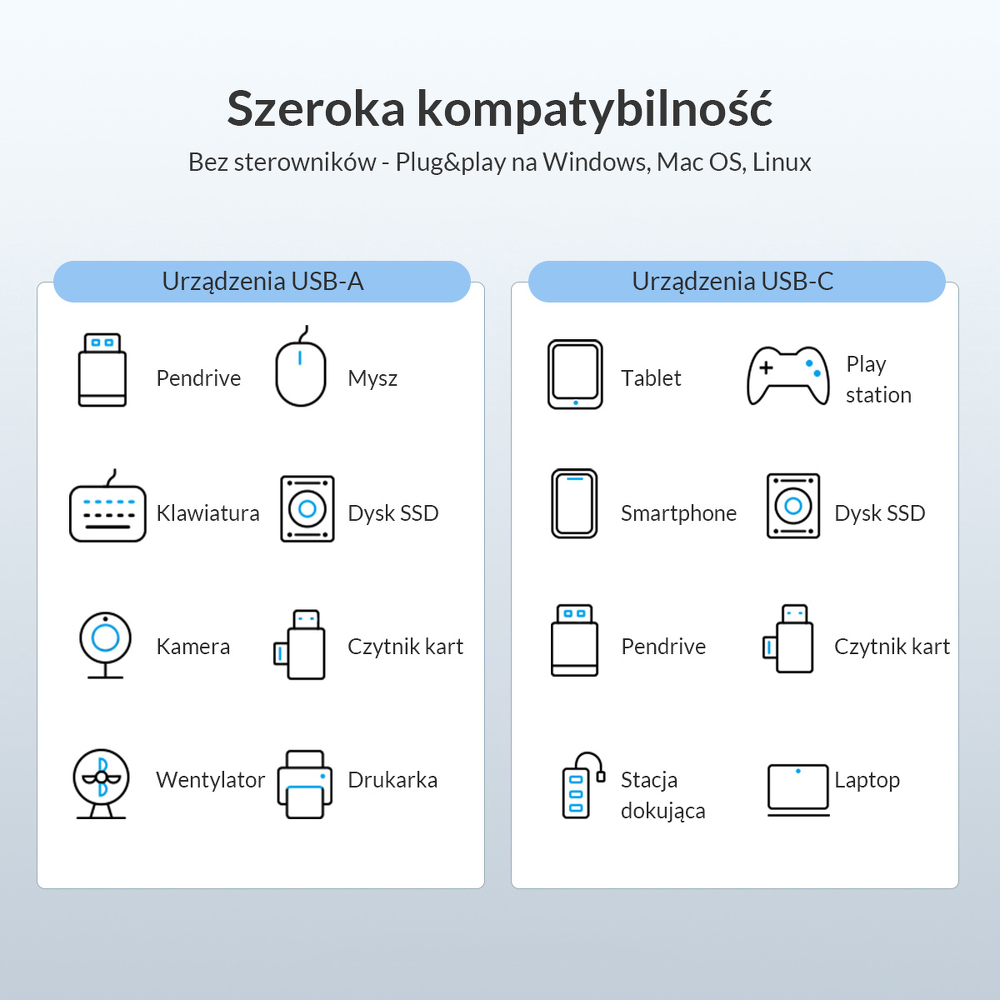 Orico Hub USB-C 4x USB-A 3.1 biały-1654347