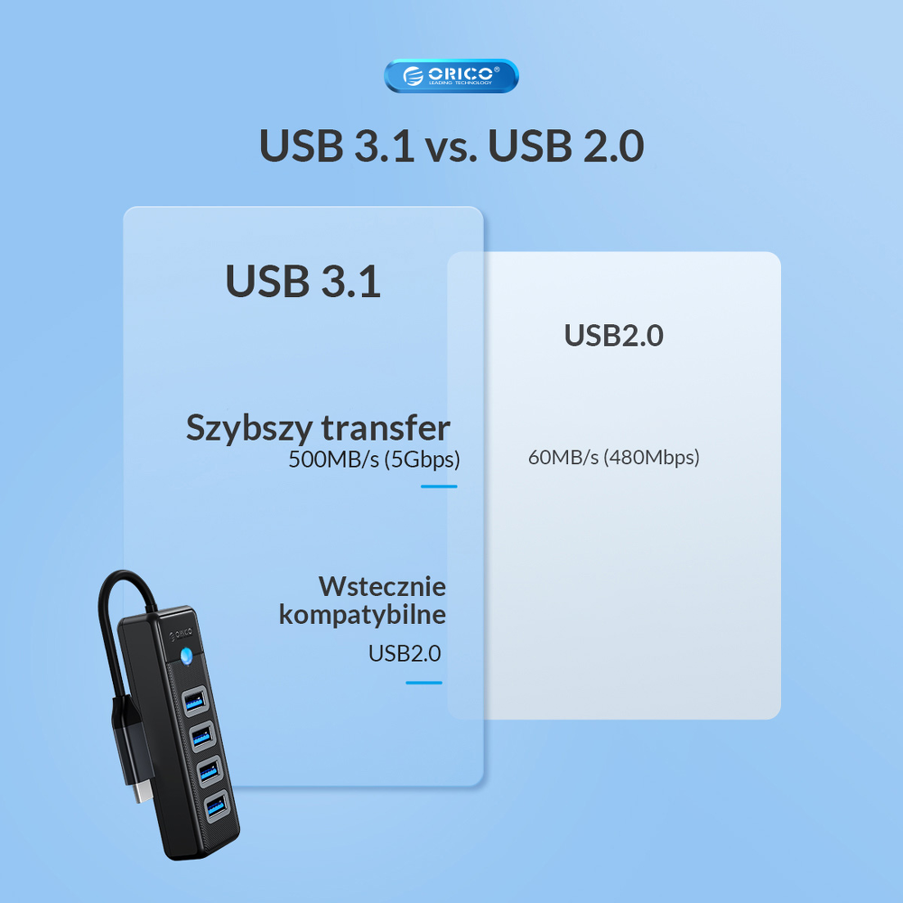 Orico Hub USB-C 4x USB-A 3.1 biały-1654343