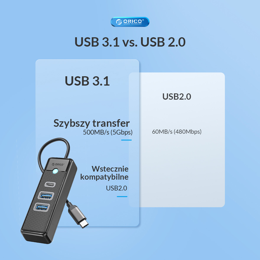 Orico Hub USB-C 2x USB-A 3.1 + USB-C czarny-1636764