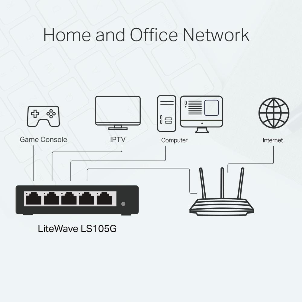 Switch TP-Link LiteWave LS105G-1717937
