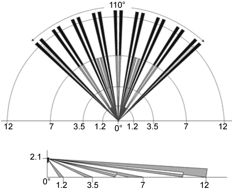 CZUJKA PIR DG55+-P2C PARADOX-1806348