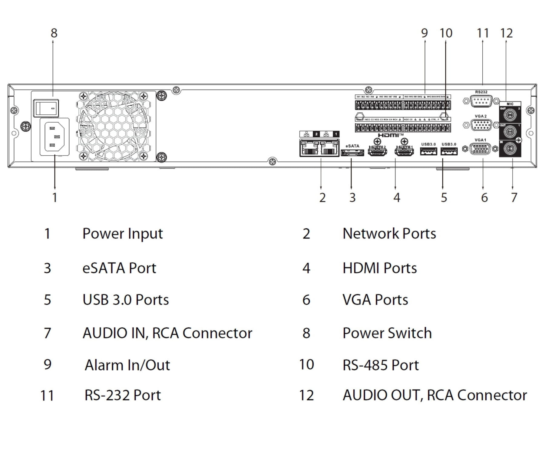 REJESTRATOR IP NVR5464-EI2 64 KANAŁY WizSense DAHUA-1815553