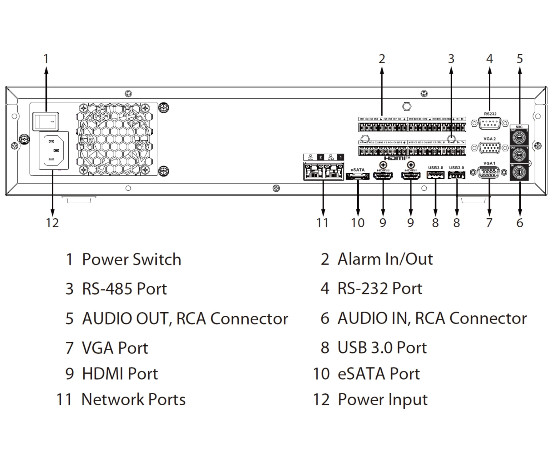 REJESTRATOR IP NVR5832-EI2 32 KANAŁY WizSense DAHUA-1816266