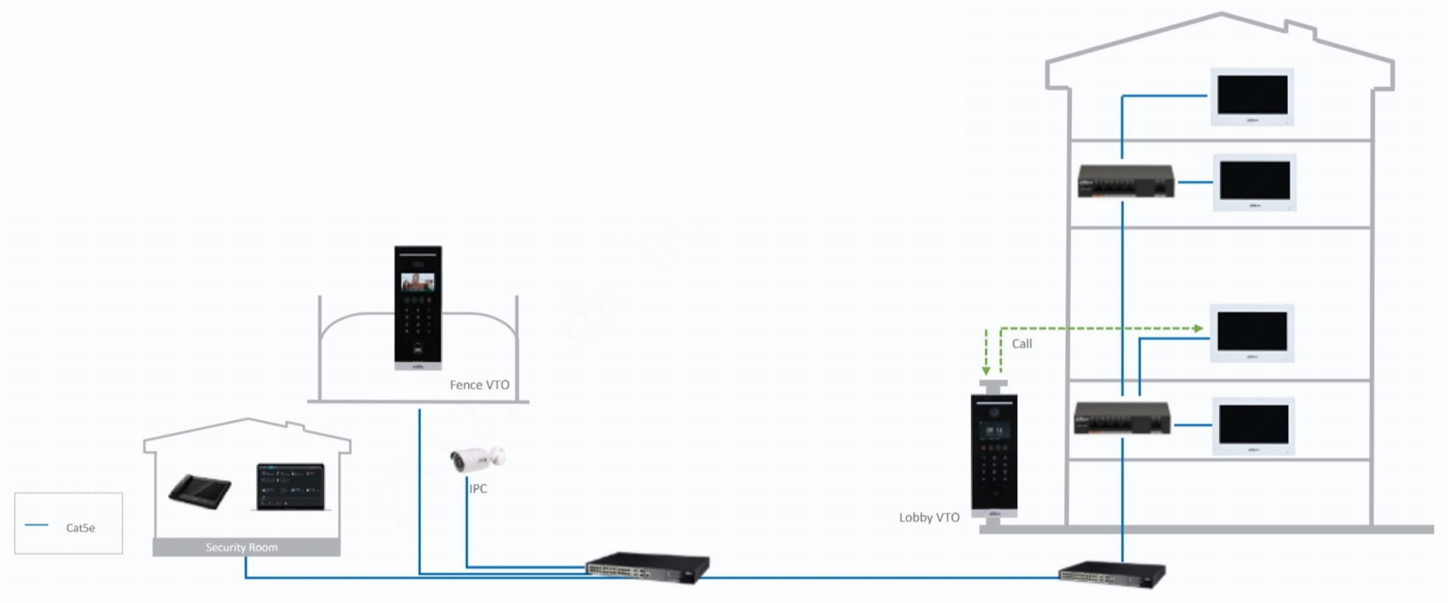 WIDEODOMOFON VTO6521H-S2 DAHUA-1815099