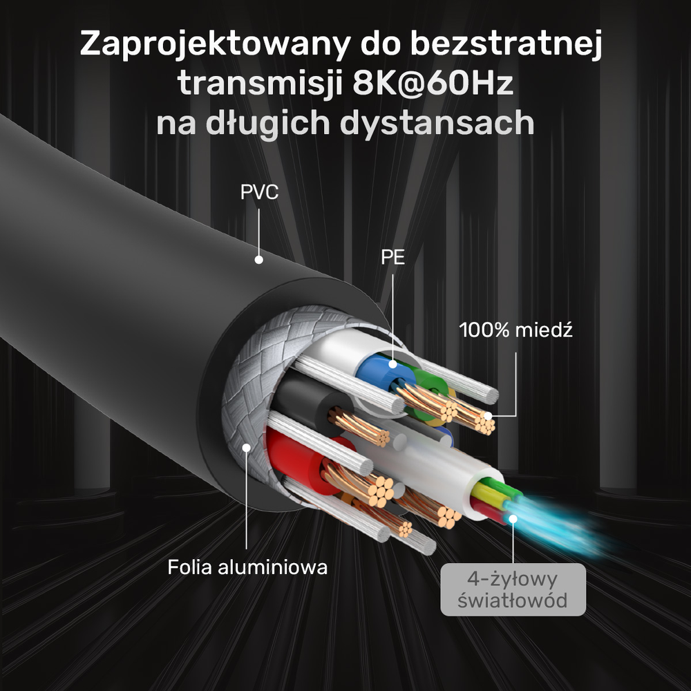 Unitek Kabel optyczny HDMI 2.1 AOC 8K 120Hz 70m-1782206
