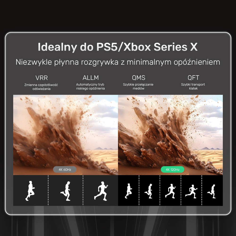 Unitek Kabel optyczny HDMI 2.1 AOC 8K 120Hz 3m-1784910