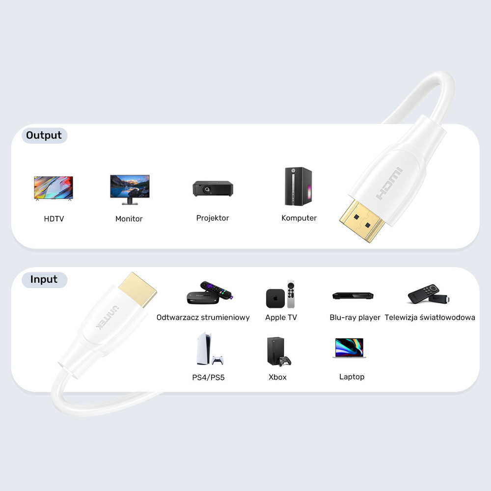 Unitek Kabel HDMI 2.0 4K biały 1,5m-1783595