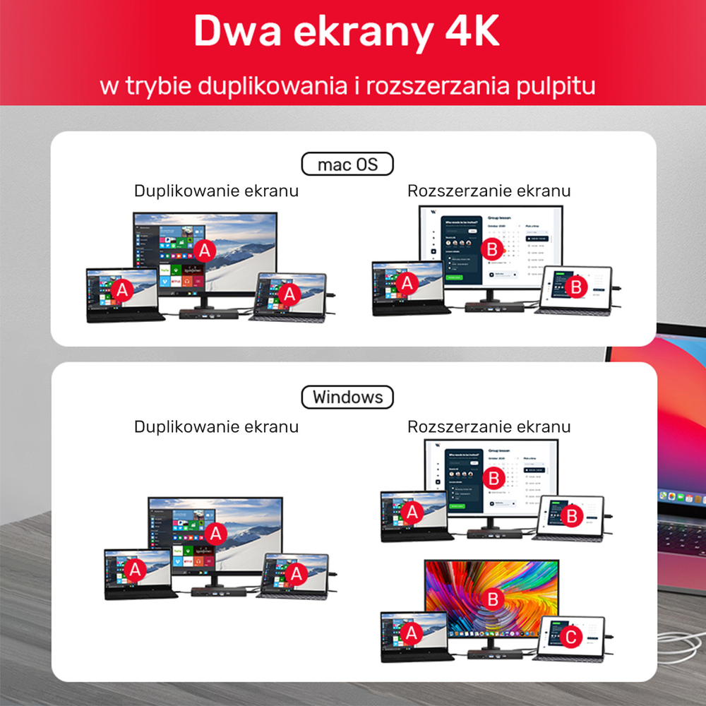 Unitek Stacja dokująca 12w1, HDMI 8K, USB 4, 100 W-1637389
