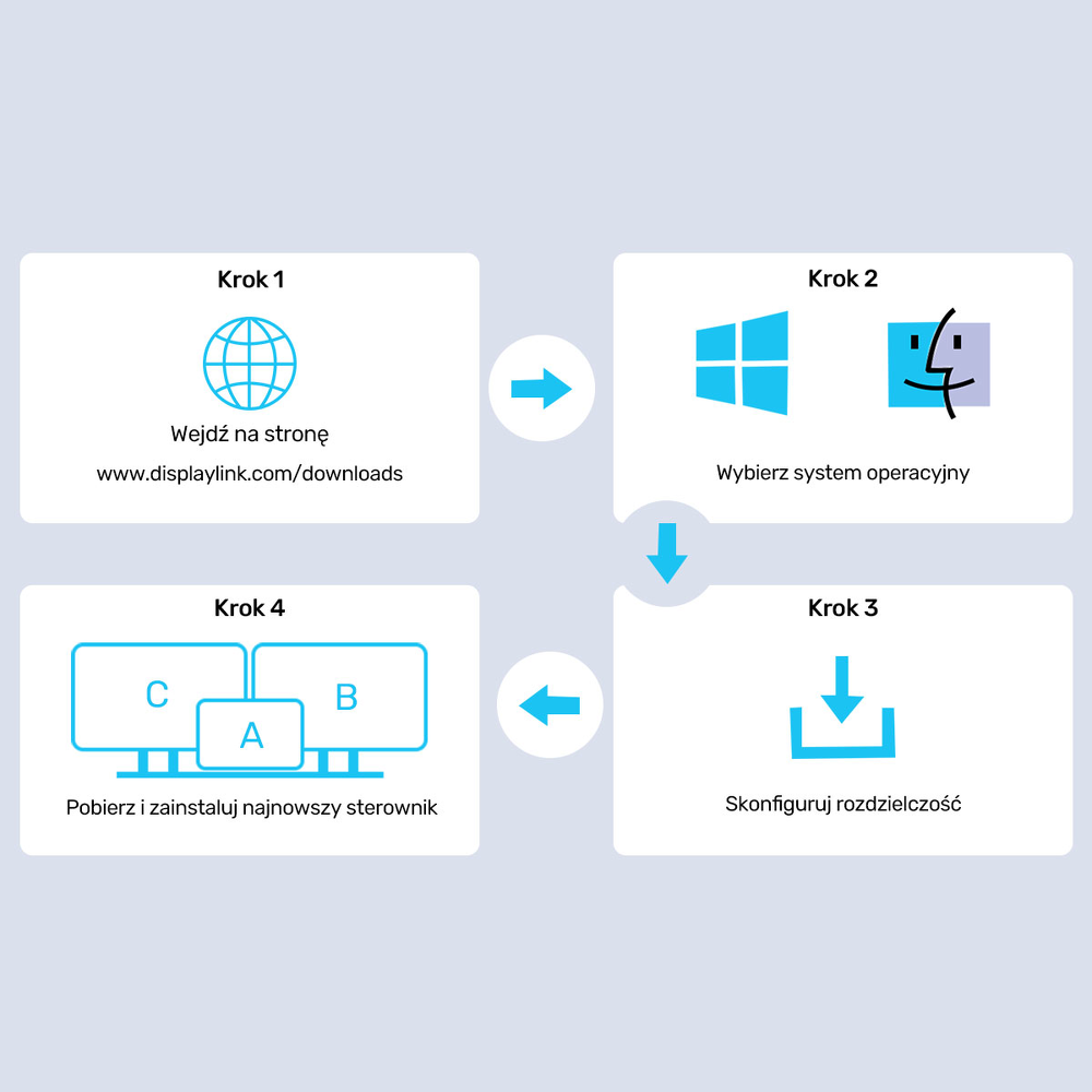 Unitek Przełącznik KVM 2 komputery 2 monitory 4K-1781259