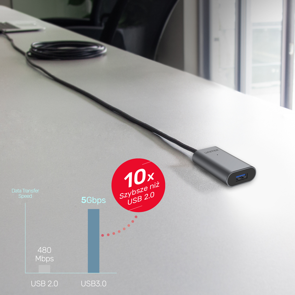 Unitek U304A wzmacniacz sygnału USB-C na USB(A) 5M-1275317