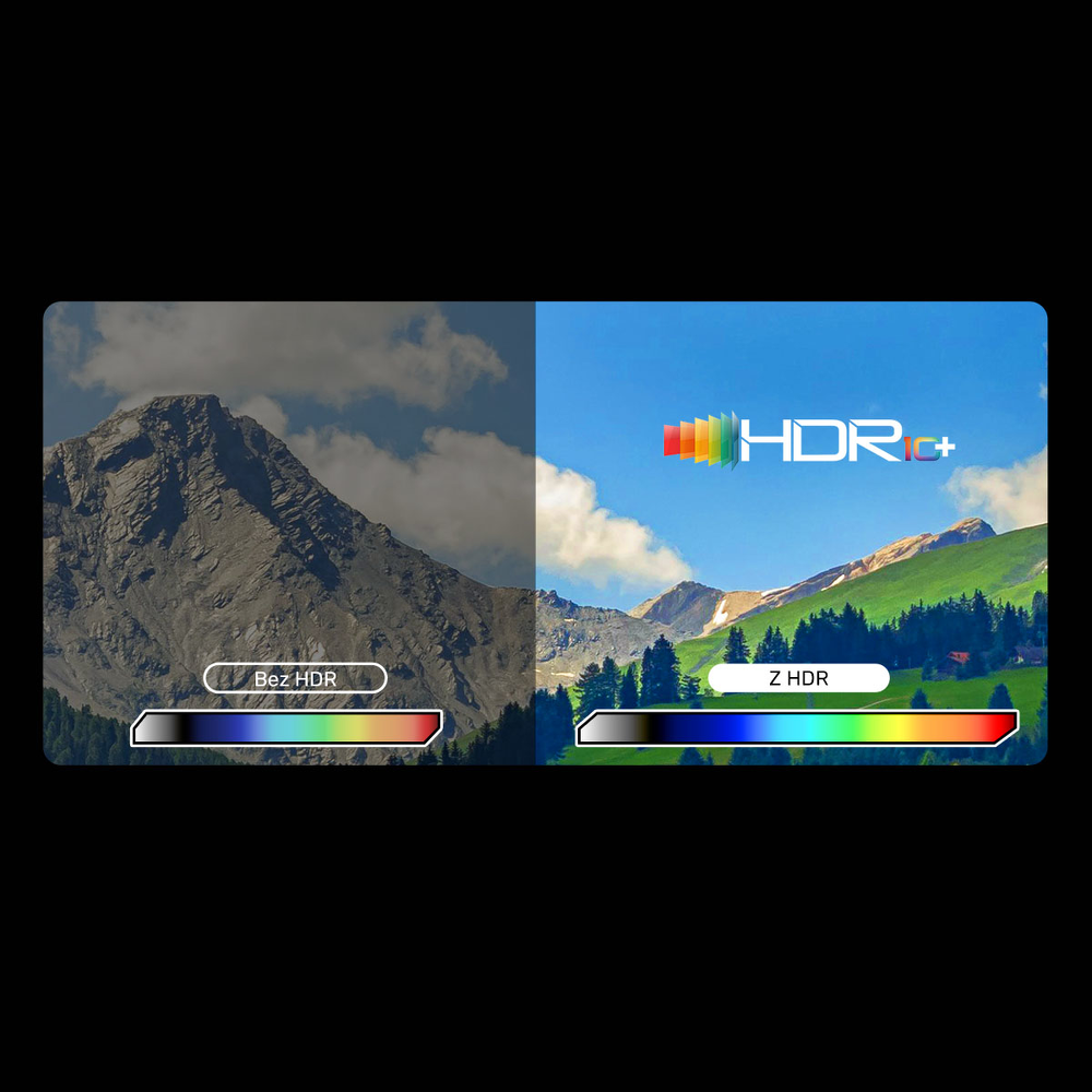 Unitek Kabel DisplayPort 1.4 do HDMI 2.1, 8K, 1,8m-1781772