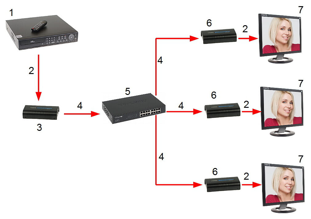 EXTENDER   HDMI-EX-200-V5-1775324