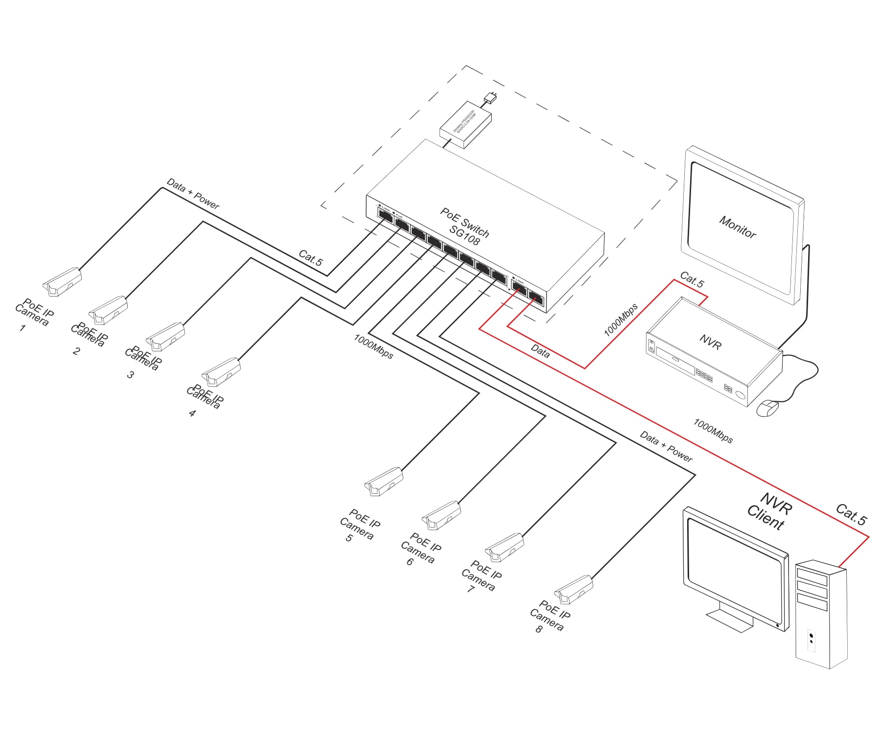 SWITCH POE SG-108 8-PORTOWY PULSAR-1805706
