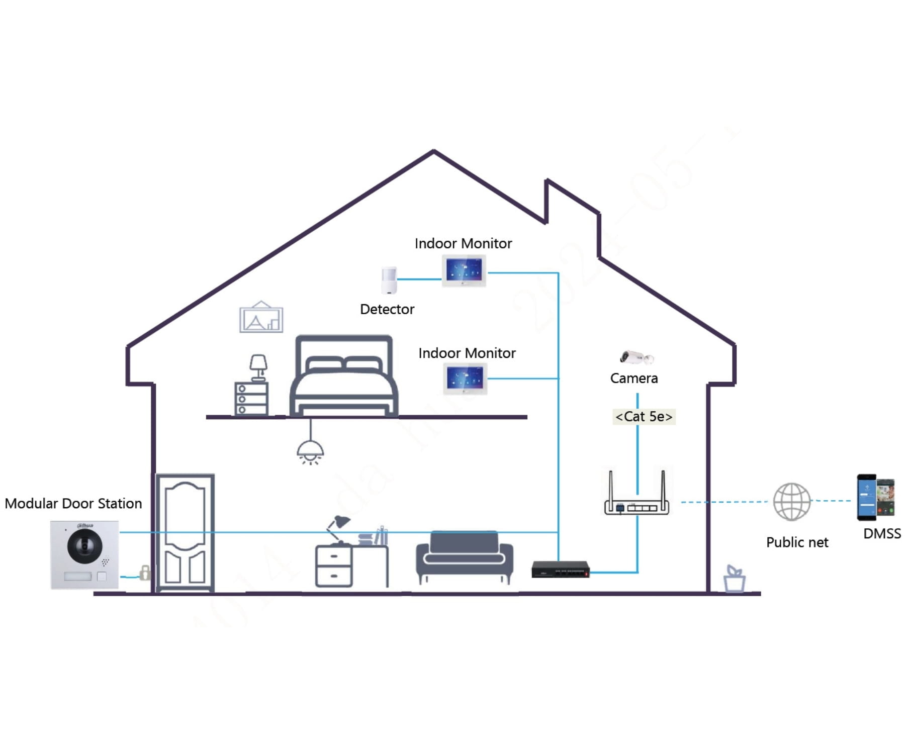 WIDEODOMOFON VTO4201FB-P1 DAHUA-1869791