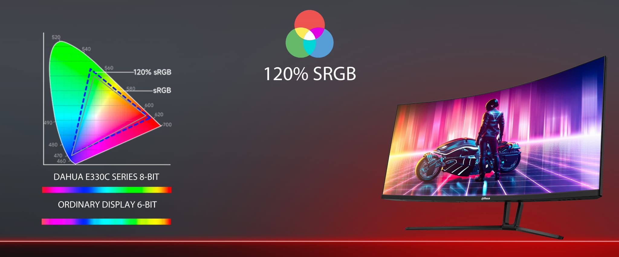 MONITOR GAMINGOWY LM34-E330C 34" DAHUA-1765059