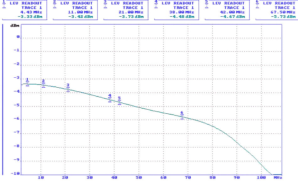 TRANSFORMATOR WIDEO PFM800-4K DAHUA-1341863