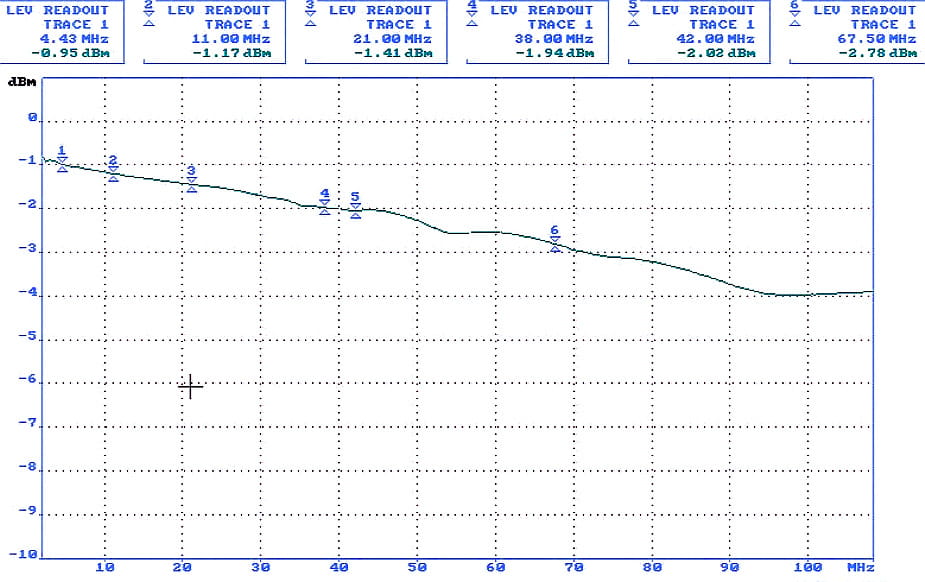 TRANSFORMATOR WIDEO TR-1RJ*P2-1353649