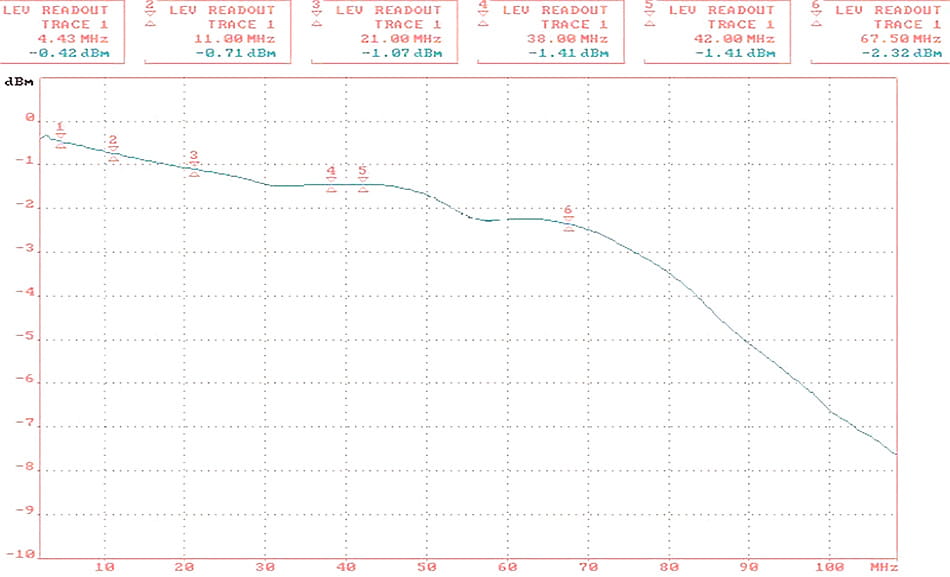 TRANSFORMATOR WIDEO TR-4M-1351136
