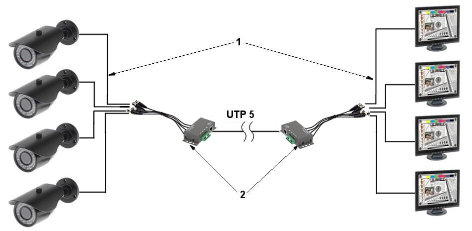 TRANSFORMATOR WIDEO TR-4M-1351134