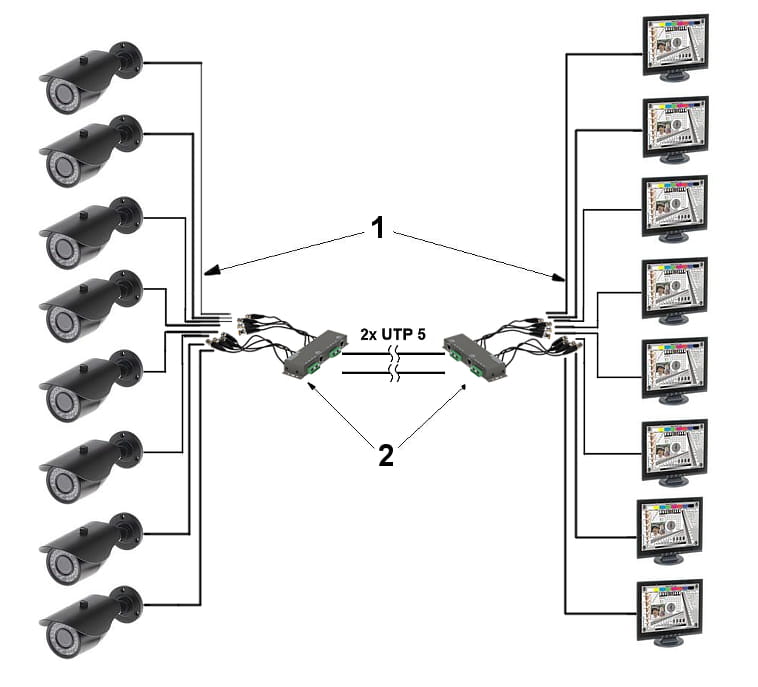 TRANSFORMATOR WIDEO TR-8M-1350664
