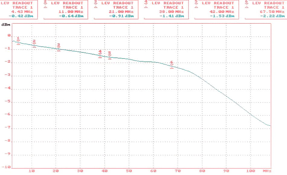 TRANSFORMATOR WIDEO TR-8M-1350666