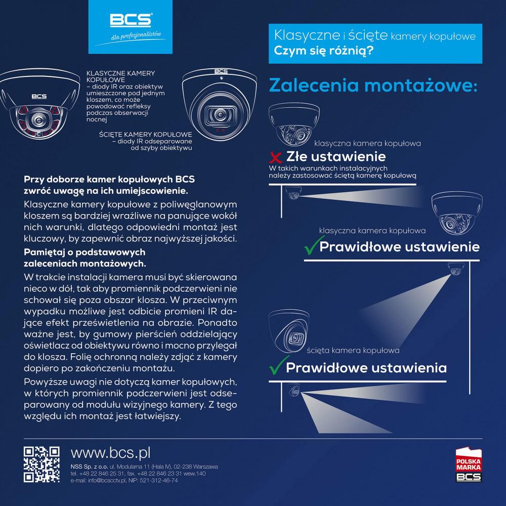 Kamera BCS UNIVERSAL BCS-EA18FWR3(2)-1846017