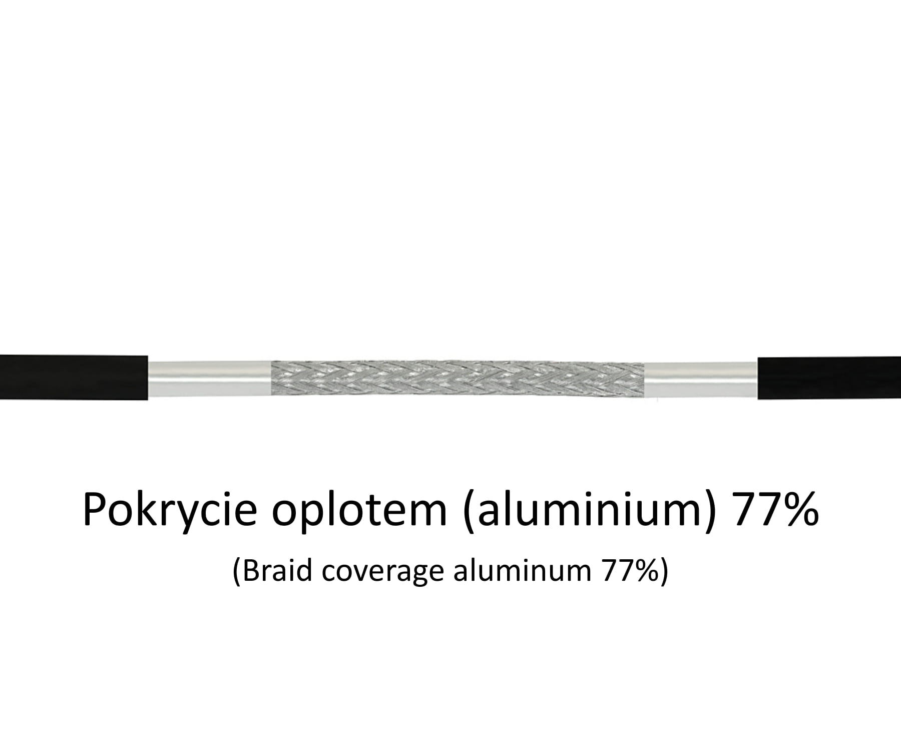 KABEL KONCENTRYCZNY TRISET-302-FCA-PE/250 TRISET-1768930