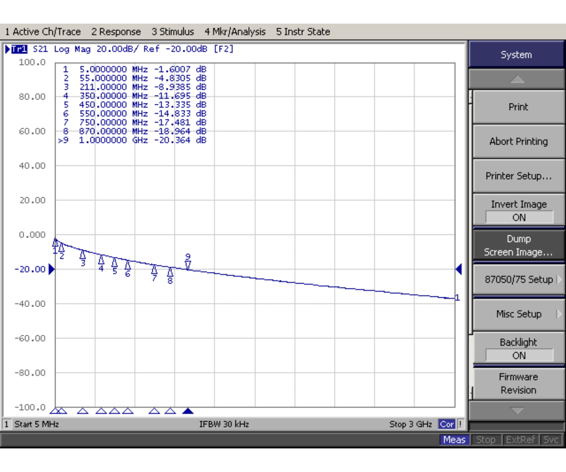 KABEL KONCENTRYCZNY TRISET-302-FCA-PE/250 TRISET-1768936