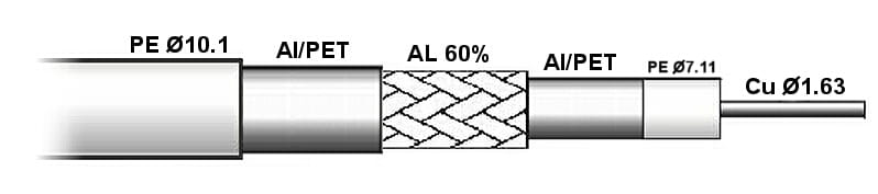 KABEL KONCENTRYCZNY CTF-167/ZEL CTF 167-1353053