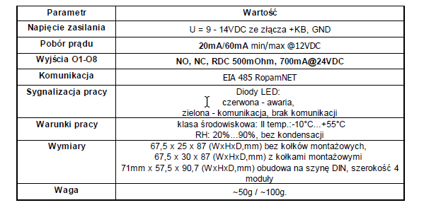 ROPAM EKSPANDER WYJŚĆ EXP-O8T-RN-1602561