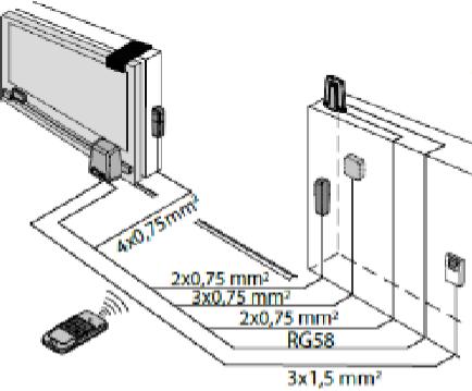 Zestaw BFT DEIMOS ULTRA BT B600 INT KIT do 600kg bram przesuwnych-1860781