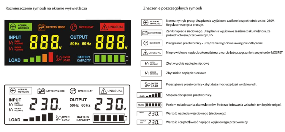 PRZETWORNICA VOLT POLSKA SINUSPRO-500E 12V 350/500W-1611219